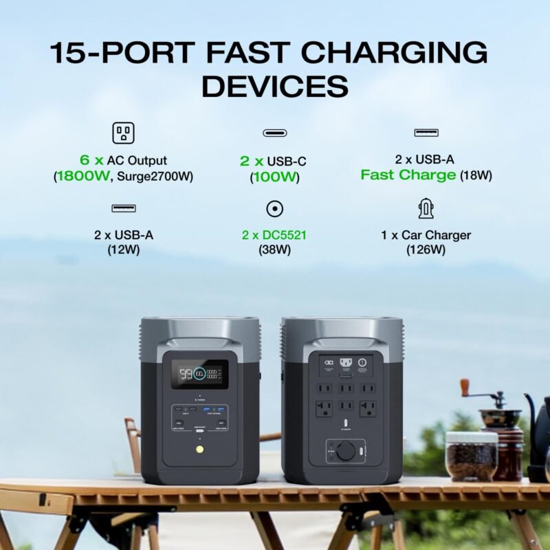 EF ECOFLOW DELTA 2 Portable Power Station – 1 024 Wh LiFePO₄ Solar Generator | 1 800 W AC & 100 W USB-C for Home Backup, Camping & RV - Image 35